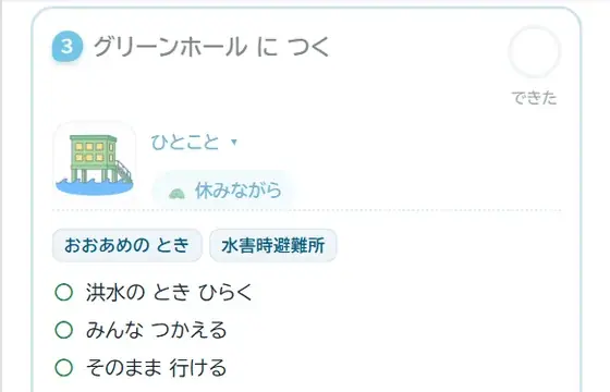 避難所のコマ。「洪水のときひらく」「みんなつかえる」「そのまま行ける」の下に、出どころとして調布市洪水ハザードマップ・避難所一覧が書かれている。