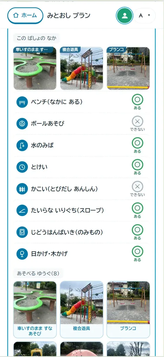 下布田公園の設備一覧。ベンチ・水のみば・とけいなどの行に印は付いていない。